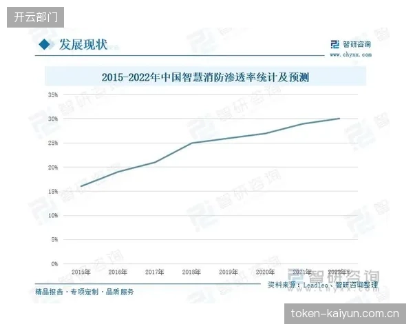 全国青少年体育训练机构的“强制运动意外险”渗透率在2026年首次超过60%